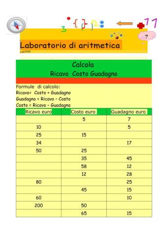 Calcola il ricavo costo e guadagno