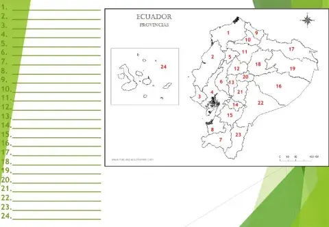 Ecuador y sus Provincias