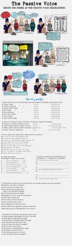 Passive Voice for beginners