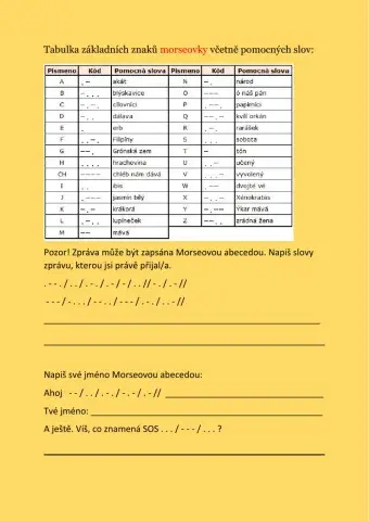 Morseova abeceda