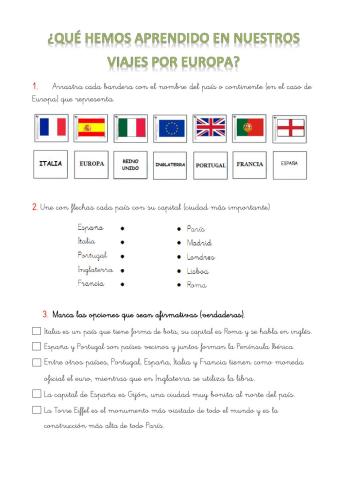 ¿Qué conoces de nuestros viajes por Europa?