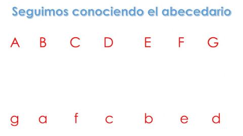 seguimoos conociendo las letras del abecedario