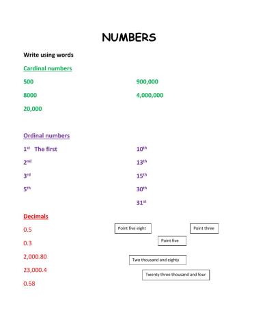 Numbers