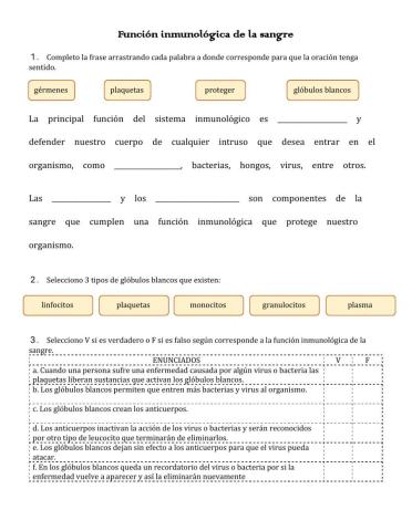 Función inmunológica de la sangre