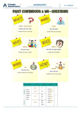 Past continuous - wh questions