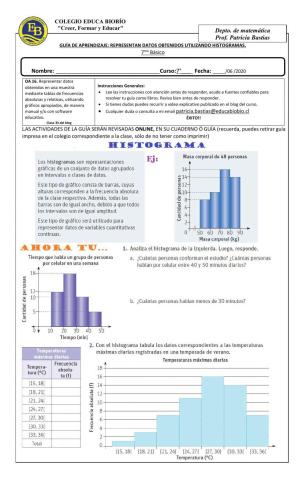 CLASE 33, 7° Representan datos obtenidos utilizando histogramas.