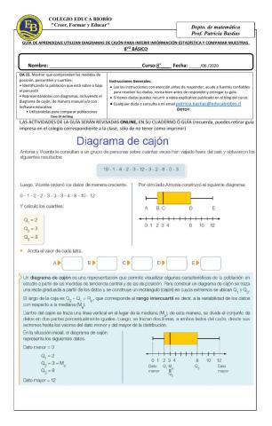 CLASE 33 8° Utilizan diagramas de cajón para inferir información estadística y comparar muestras.
