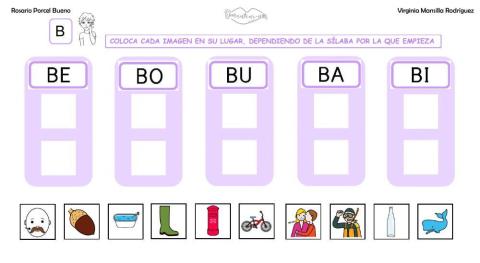 Clasificar sílabas B inicial en palabras con grafemas