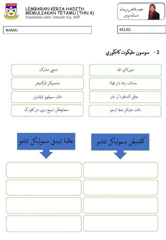 Hadith memuliakan tetamu