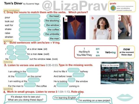 Tom's Diner by Suzanne Vega