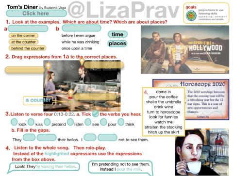 Tom's Diner by Suzanne Vega