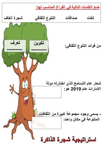 فوائد التنوع الثقافي