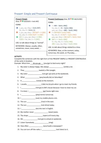 Present simple and present continuous