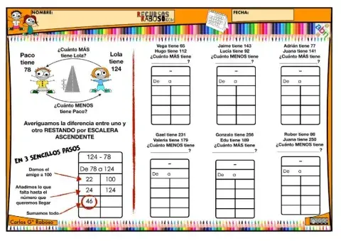 Escalera Ascendente ABN