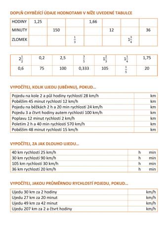 Úlohy o pohybu - úvod