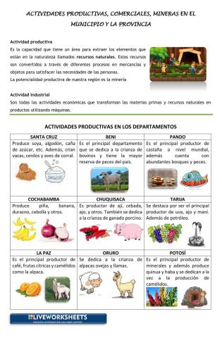 Actividades productivas