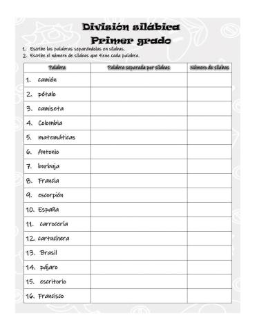 Separación de sílabas