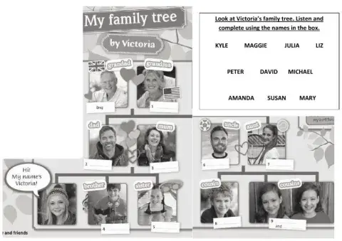 Family - Listening activity