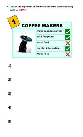 Appliances of the future