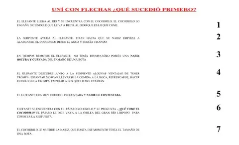 Act 1 El Hijo del Elefante