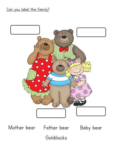 Goldilocks and the three bears