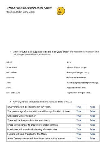 Life in 50 years time