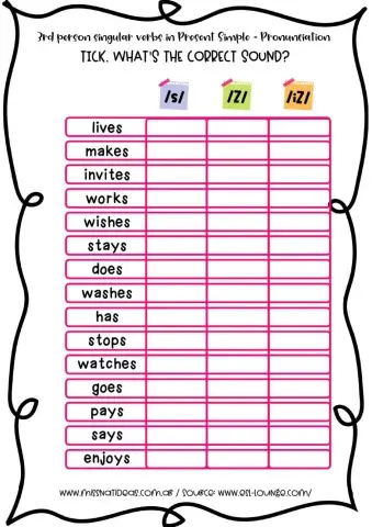 3rd person singular pronunciation