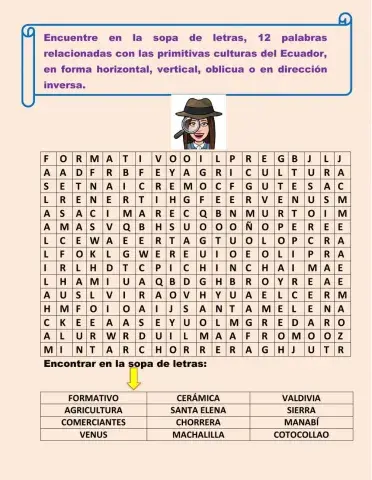 Culturas primitivas del Ecuador