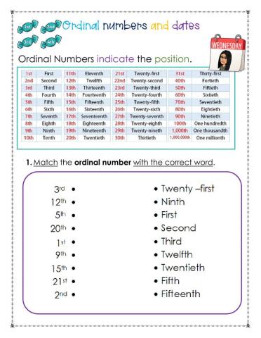 Ordinal Numbers - dates
