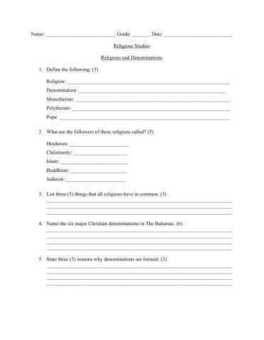 Intro to Religions and Denominations