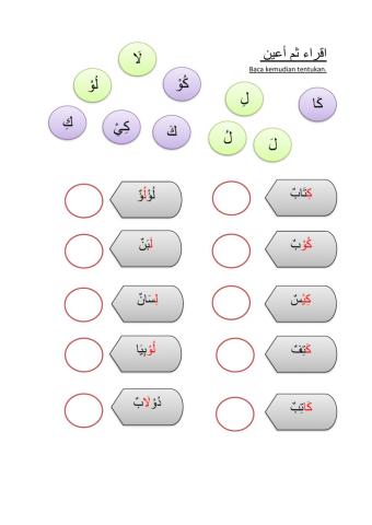 هيا نتعرف الى الحروف