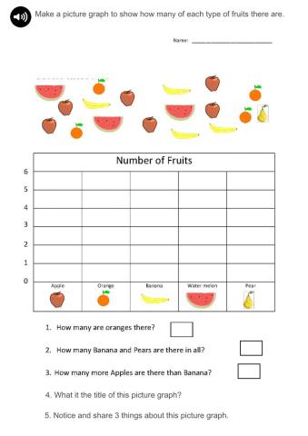 Picture graph worksheet 