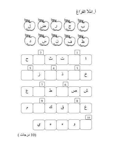 Bahasa arab huruf hijaiyyah