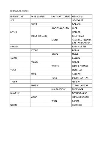 Irregular verbs sit...write