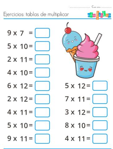 Tablas de multiplicar