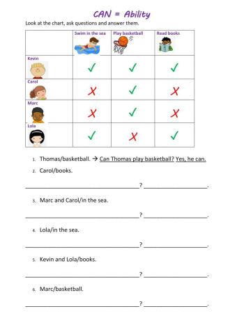 CAN - Ability INTERROGATIVE
