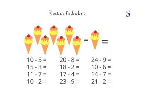 Restas helados