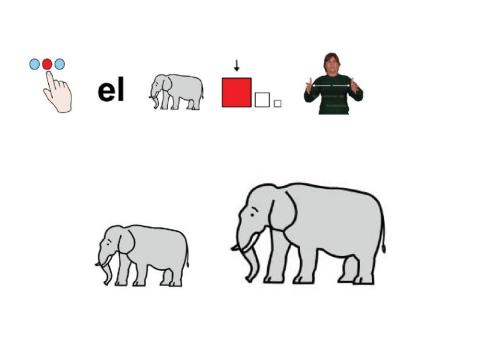 Concepto cuantitativos: GRANDE-PEQUEÑO L.S.E