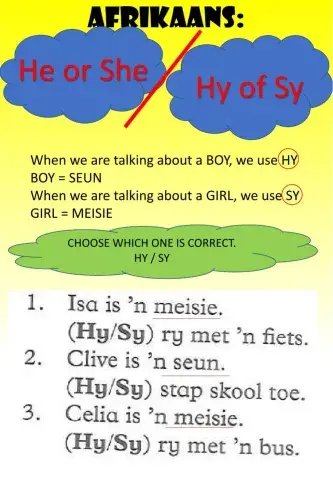 WEEK 19: MONDAY: Hy & Sy