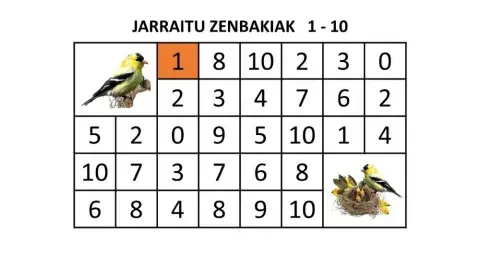 05Jarraitu zenbakiak 1-10