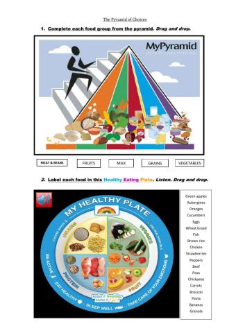 The Pyramid of Choices