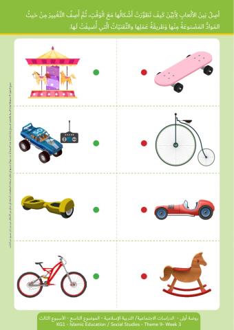 صل بيم الألعاب لأبين كيف تطور شكلها