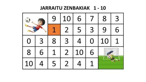 07Jarraitu zenbakiak 1-10