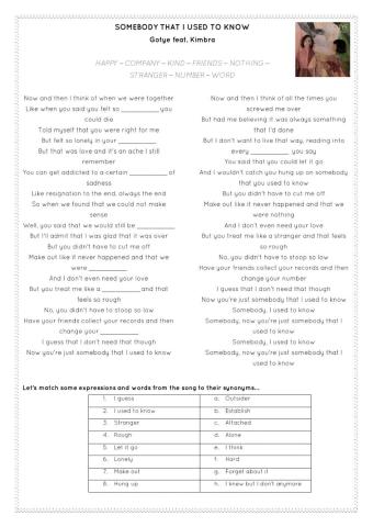 Somebody that I used to know