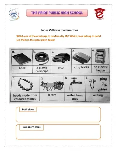Indus Valley vs modern cities