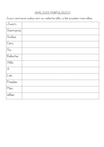 Análisis morfológico