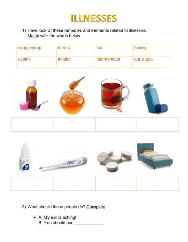 Illnesses and treatments