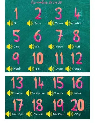 Les nombres 1 a 20