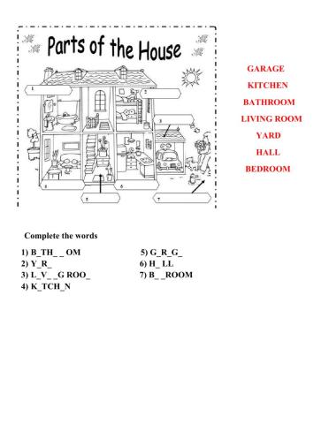 Parts of the house