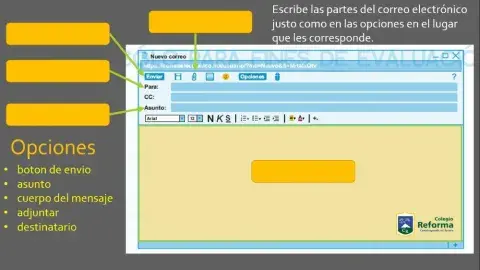 Partes principales de un correo electrónico